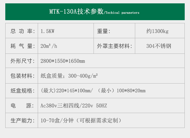 廣東食品自動裝盒機 廣東食品自動裝盒機
